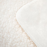 Sherpa Sublimation Throw